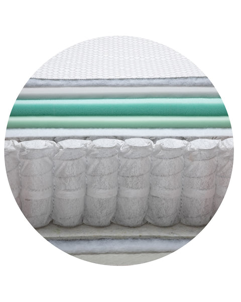 Ανατομικό Memory Foam Καπιτονέ Στρώμα Pocket με Ύφασμα Tencel Mindy